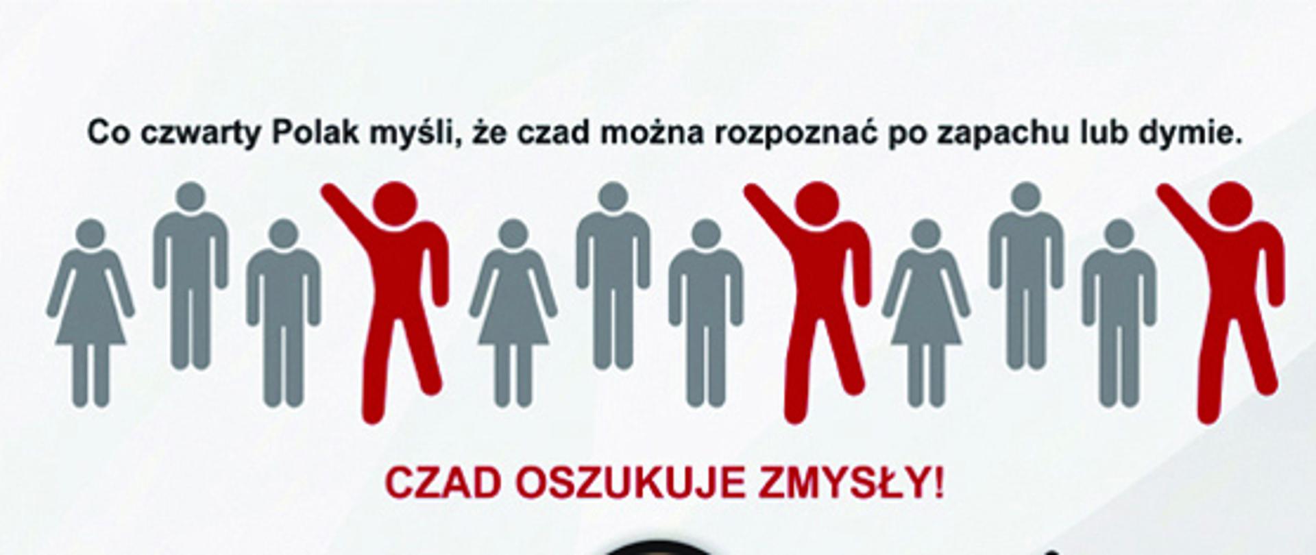 czujka na straży bezpieczeństwa