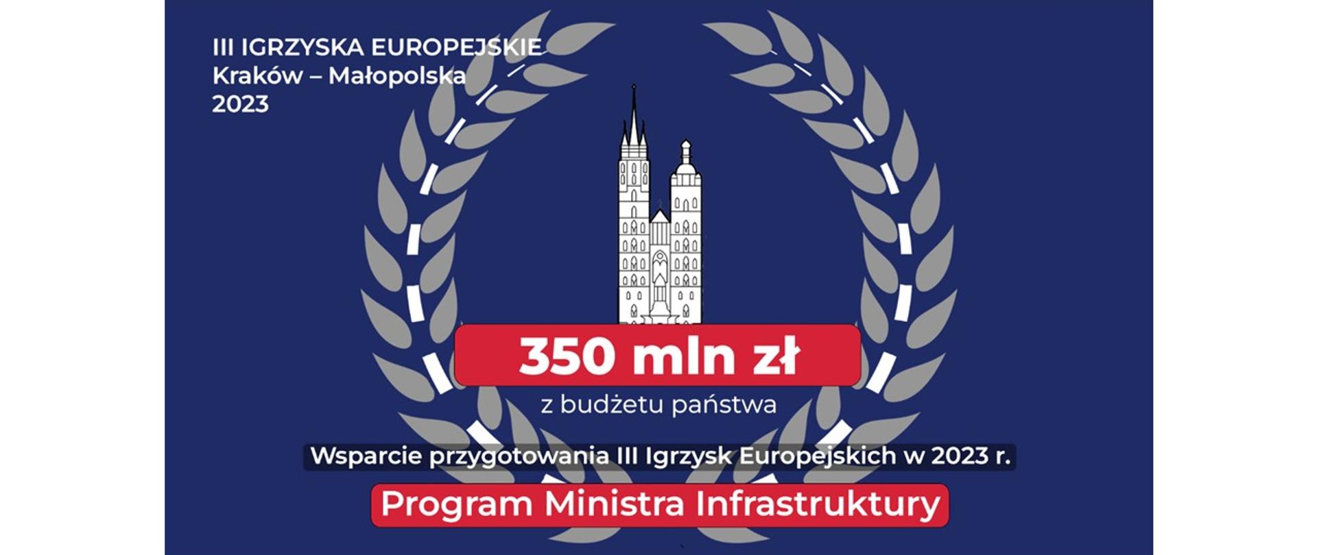 350 mln złotych na inwestycje w ramach Programu wsparcia przygotowań III Igrzysk Europejskich