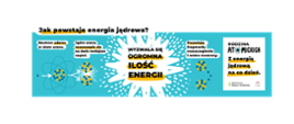 Sprawdź, jak wyzwalana jest ogromna ilość energii!