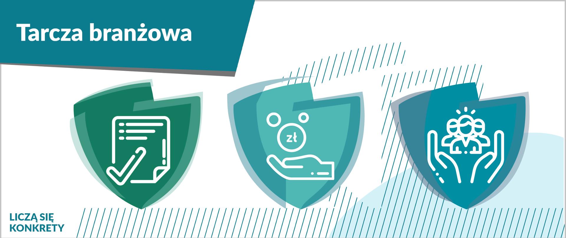 Grafika przedstawia trzey tarcze z wpisanymi ikonkami: formularz, ręka z monetami, dłonie chroniące grupę osób. Napis na górze: Tarcza branżowa, na dole: Liczą się konkrety