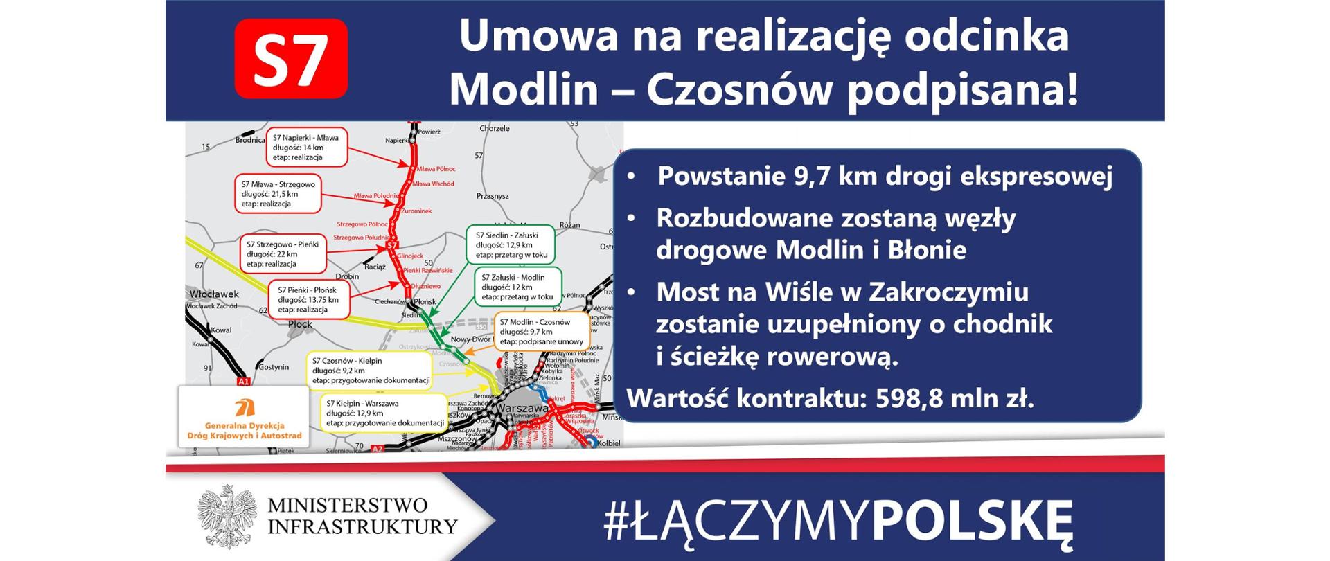 Podpisano umowę na realizację odcinka drogi ekspresowej S7 Modlin - Czosnów