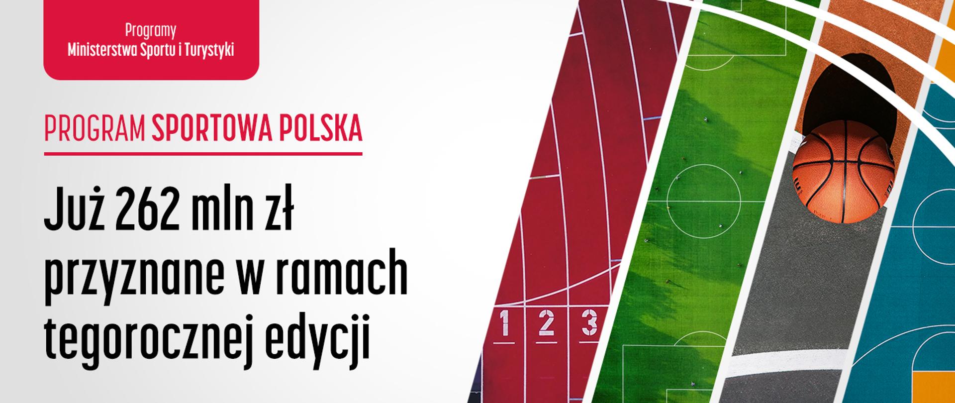 Program Sportowa Polska - już 262 mln zł przyznane w ramach tegorocznej edycji - plansza ze zdjęciami boisk i bieżni