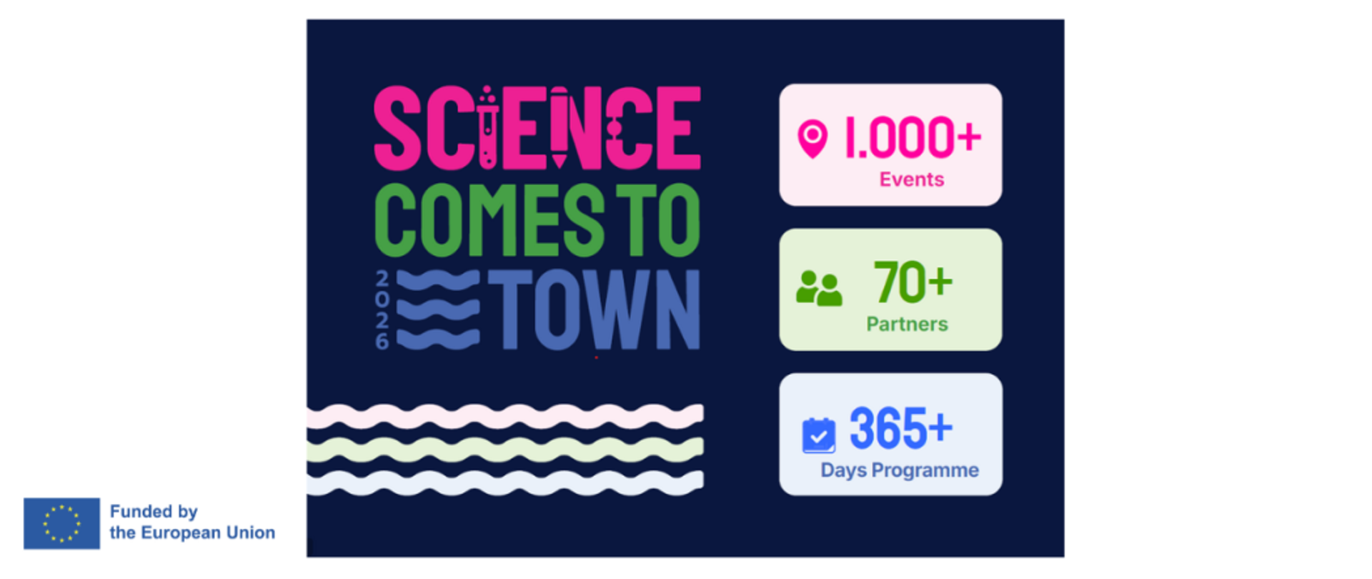 SCIENCE COMES TO TOWN