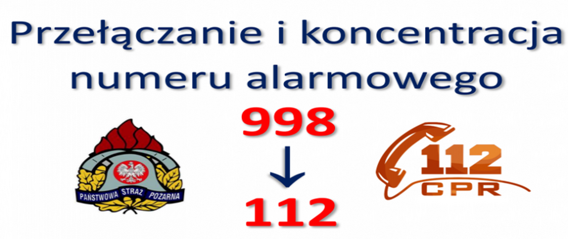 Plakat przełączanie i koncentracja numeru alarmowego