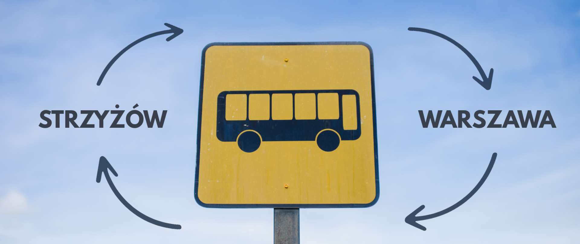 Baner w jasnej, niebiesko-żółtej kolorystyce: na tle błękitnego nieba znajduje się żółty znak z czarną ikoną autobusu. Po lewej stronie widoczny napis „STRZYŻÓW”, po prawej „WARSZAWA”, a wokół znaku rozmieszczone są zakrzywione strzałki sugerujące podróż lub trasę w obie strony.