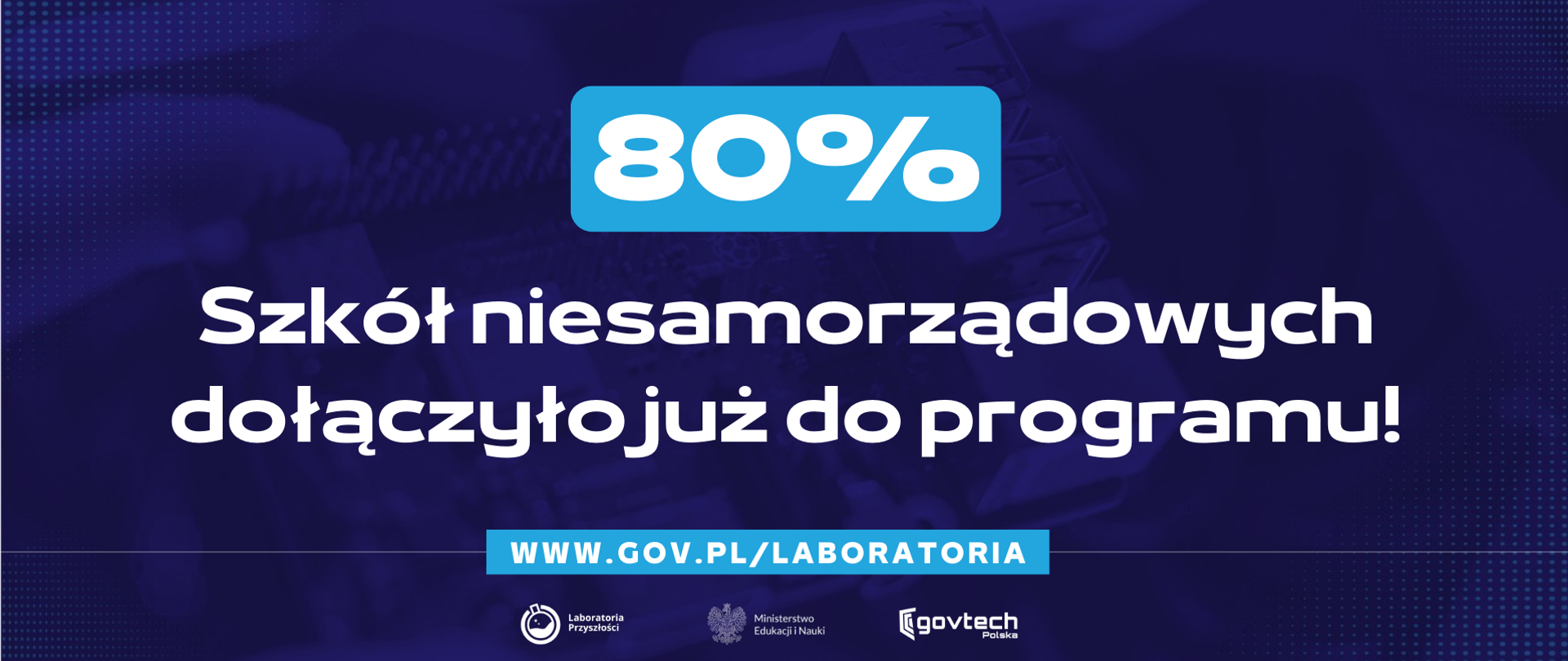 80% szkół niesamorządowych dołączyło już do programu!
www.gov.pl/laboratoria