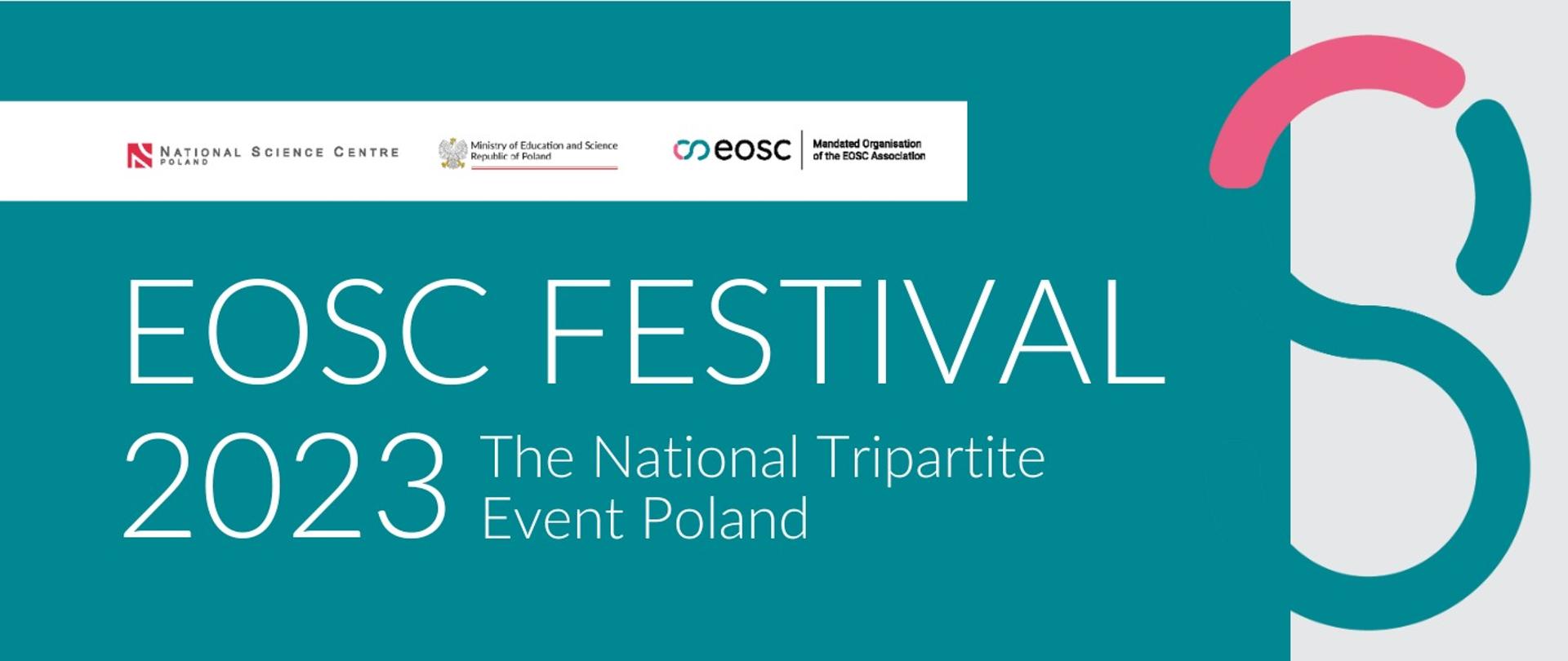 Grafika - na jasnoniebieskim tle napis EOSC Festiwal 2023 - the National Tripartite Event Poland.
