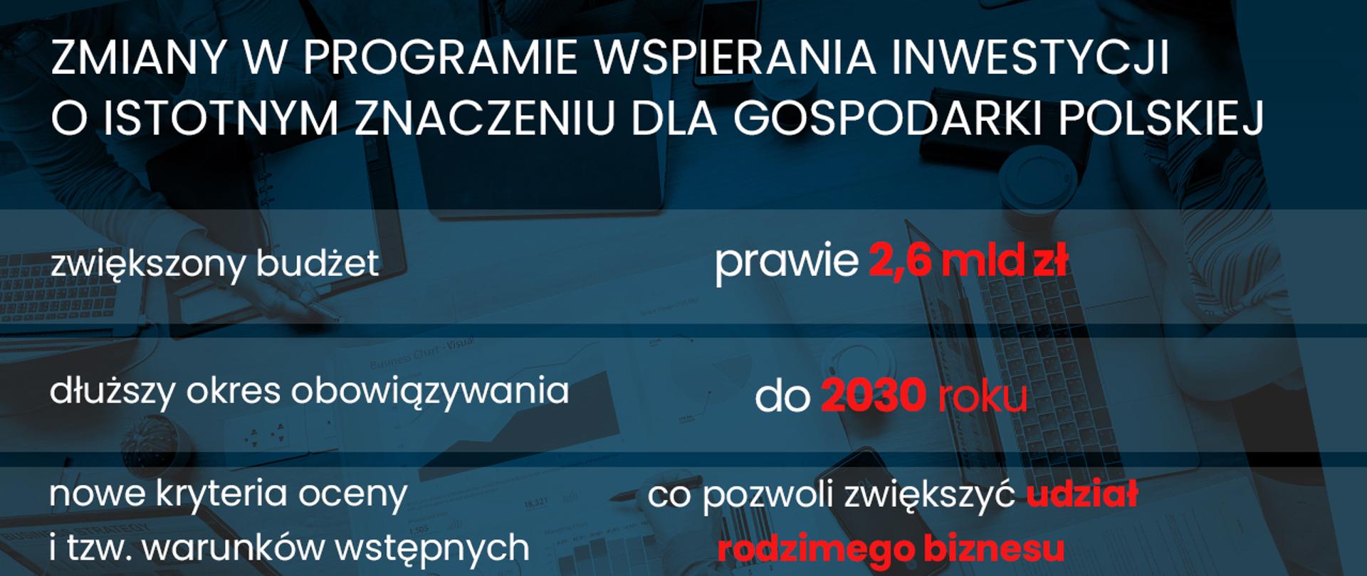 Infografika dot zmian w Programie wspierania inwestycji o istotnym znaczeniu dla gospodarki polskiej na lata 2011-2023