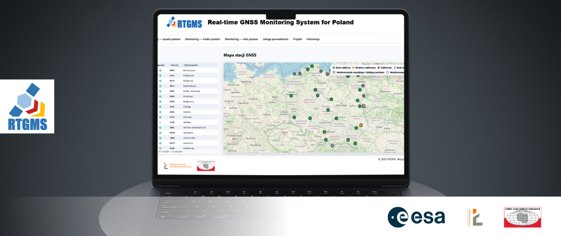 Laptop screen displaying the RTGMS.pl portal with a real-time GNSS monitoring map of Poland, showing multiple station locations. The page header reads “Real-time GNSS Monitoring System for Poland.” Logos of RTGMS, ESA, the National Institute of Telecommunications, and GUGiK are visible at the bottom.