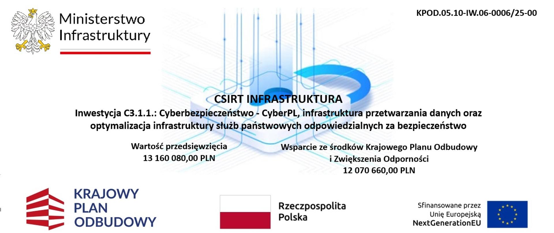W Ministerstwie Infrastruktury powstaje Sektorowy Zespół Reagowania na Incydenty Bezpieczeństwa Komputerowego - CSIRT INFRASTRUKTURA