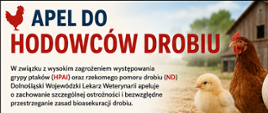 Plakat „Apel do hodowców drobiu” dotyczący zagrożenia grypą ptaków i pomorem drobiu, z ilustracją kur i zaleceniami bioasekuracji.