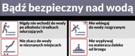 Piktogramy z ostrzeżeniami 