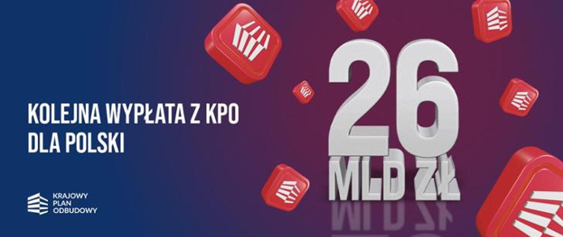 Graphic with a slogan about further subsidies from KPO