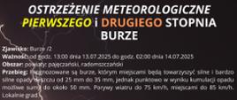 Burze w niedzielę 13.07.2025