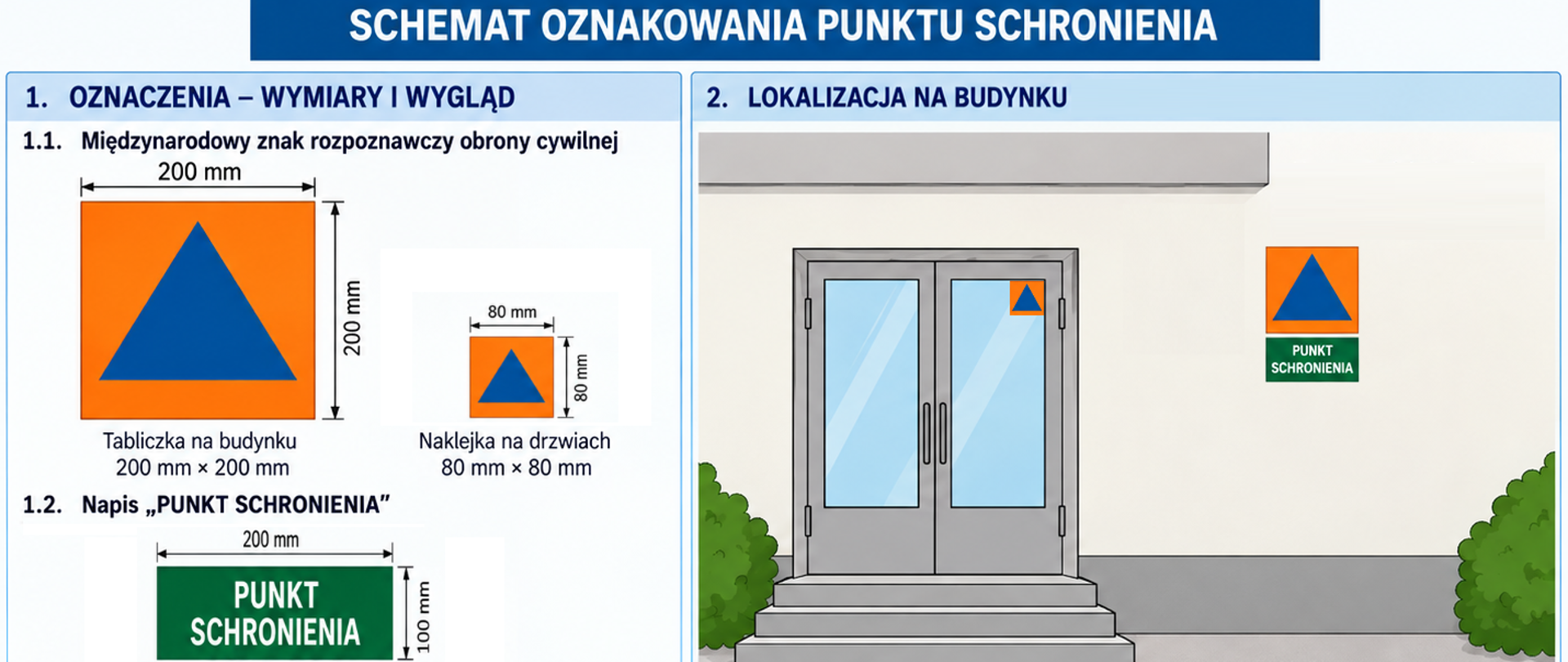 Obraz przedstawia schemat oznakowania punktu schronienia
