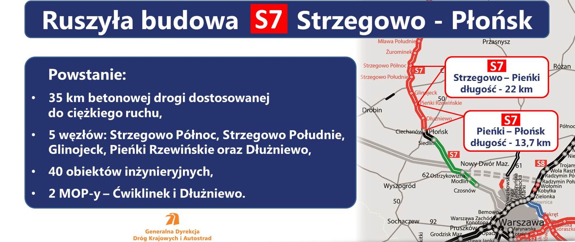 Ruszyła budowa dwóch odcinków drogi S7 na północnym Mazowszu