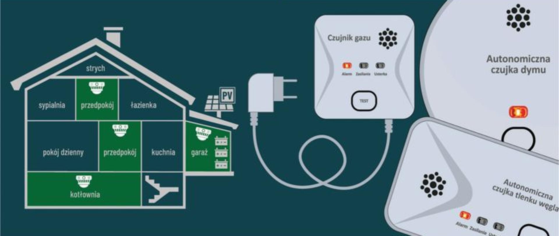 Roll-up "Czujka na straży Twojego bezpieczeństwa"