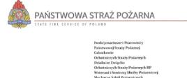 Zdjęcie przedstawia skan listu okolicznościowego kierownictwa Komendy Głównej PSP z okazji obchodów Narodowego Święta Niepodległości