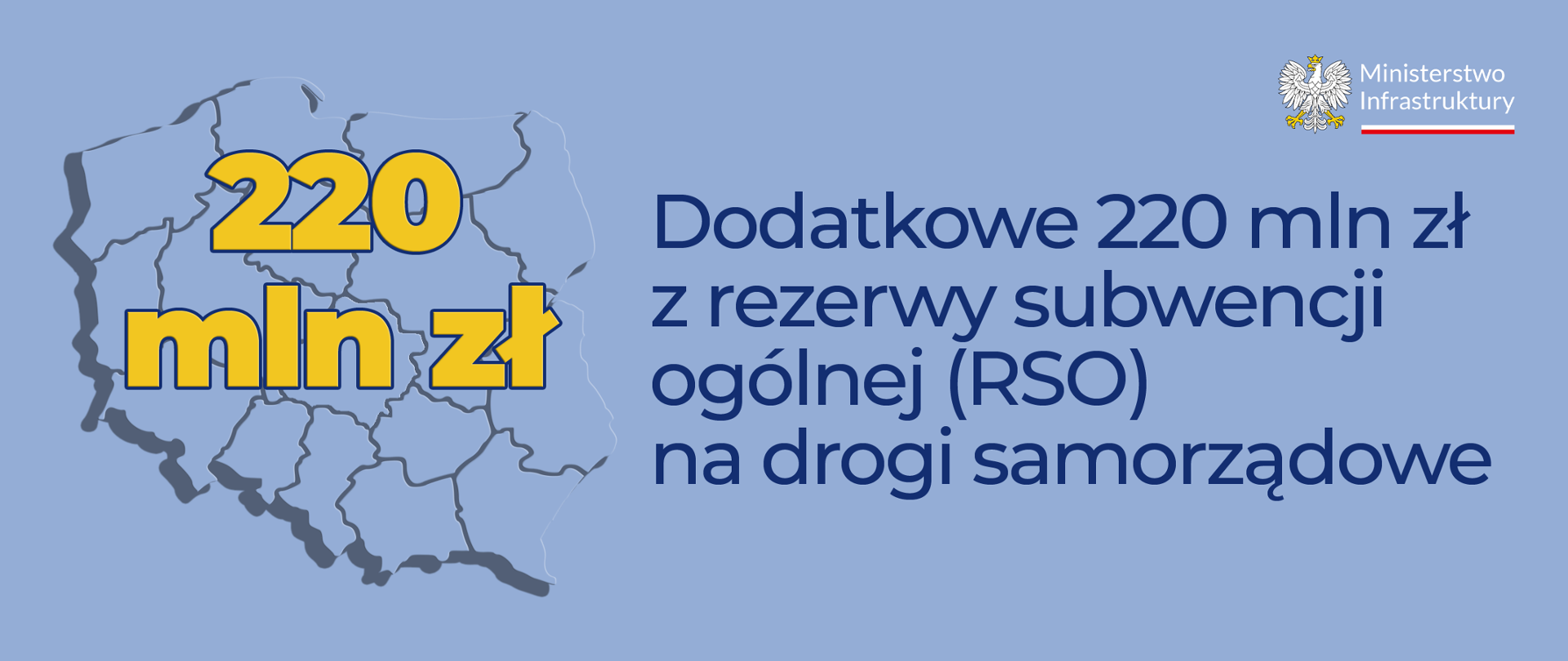 Dodatkowe 220 mln zł z rezerwy subwencji ogólnej (RSO) na drogi samorządowe