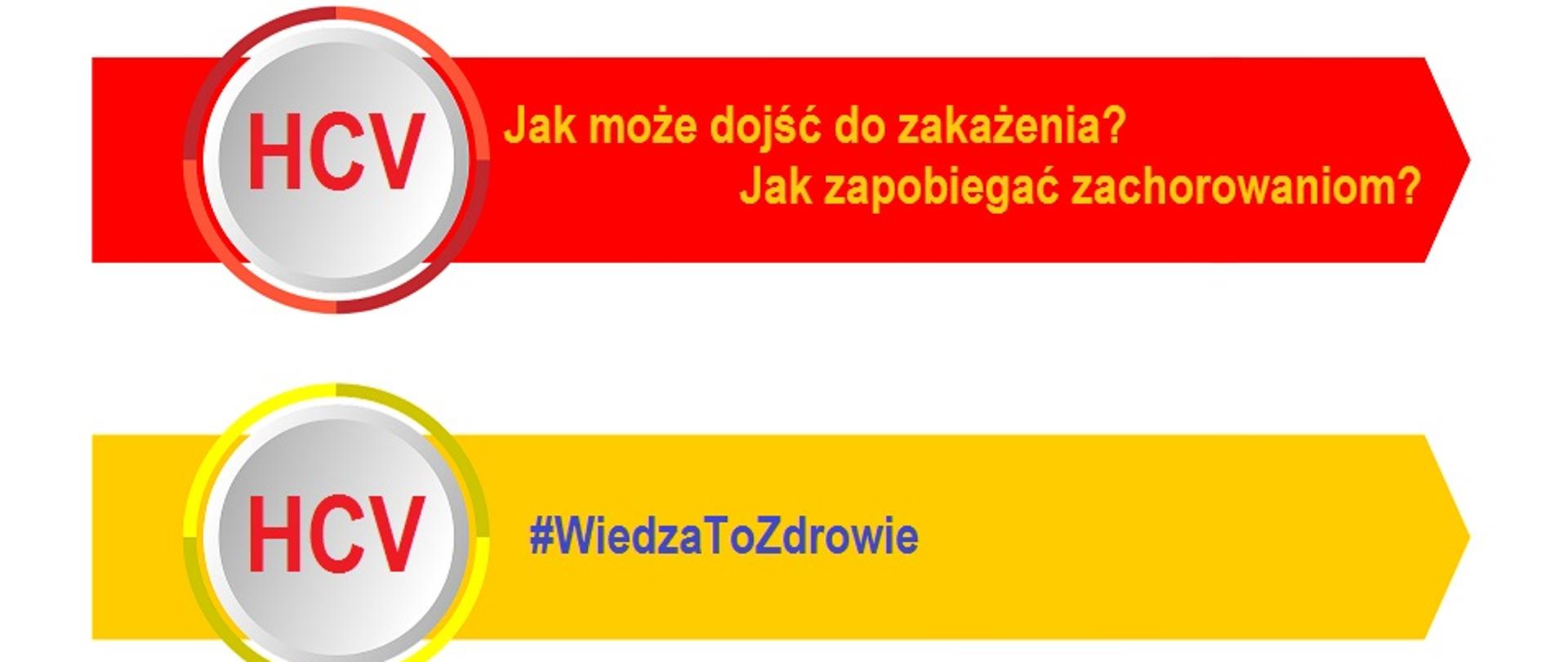 Dwie duże strzałki. Na czerwonej napis: HCV. Jak może dojść do zakażenia? Jak zapobiegać zachorowaniom? Na żółtej napis: HCV #WiedzaToZdrowie