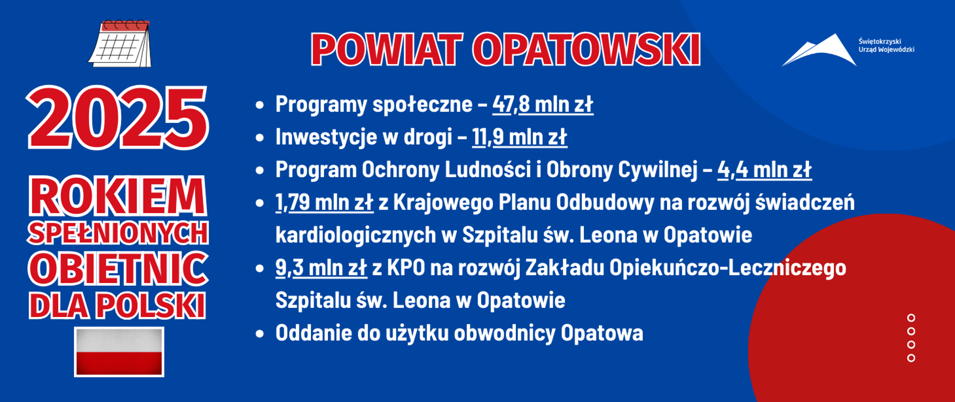 2025 rokiem spełnionych obietnic dla Polski