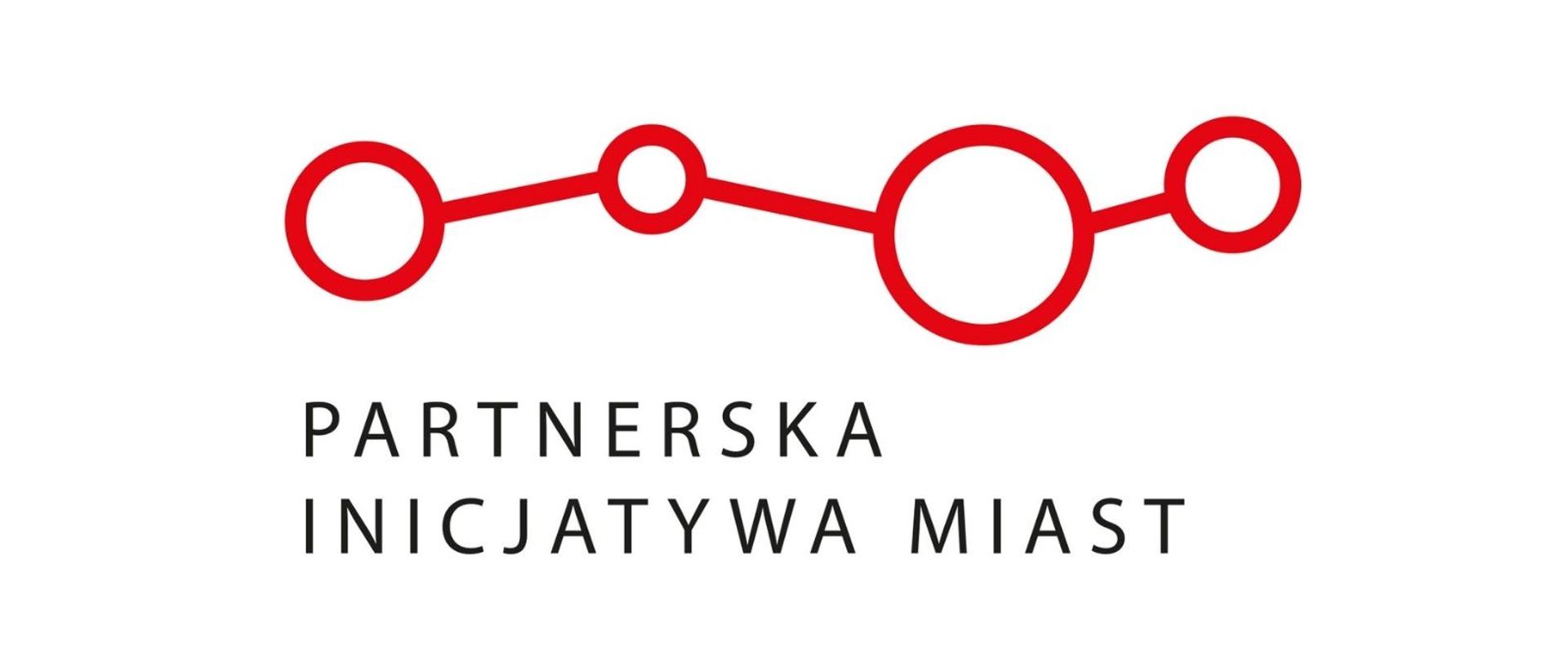 grafika z napisem partnerska inicjatywa miast 