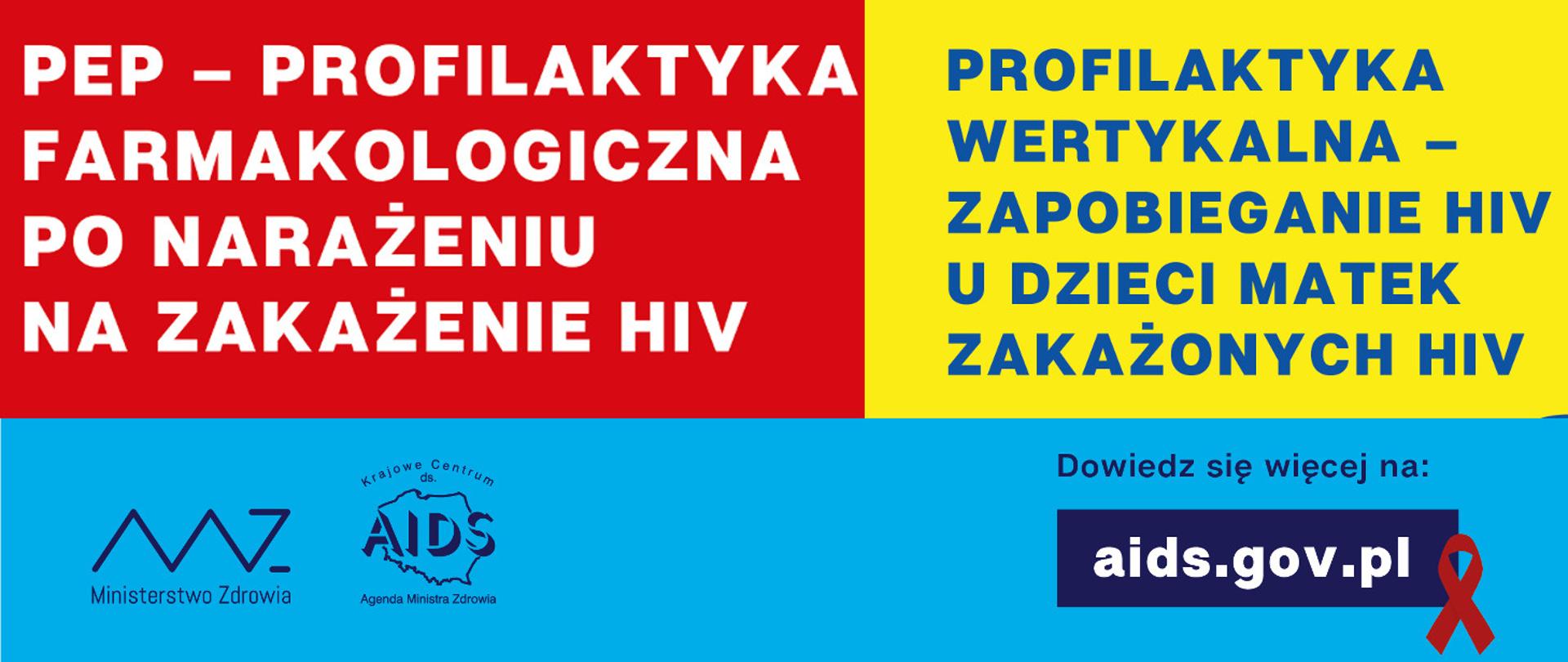 Kampania o profilaktyce HIV