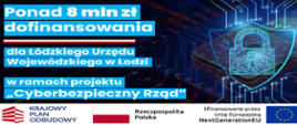 Grafika - ponad 8 mln zł dofinansowania dla Łódzkiego Urzędu Wojewódzkiego w Łodzi w ramach projektu "Cyberbezpieczny Rząd" 