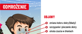 Grafika mówiąca o odmrożeniach