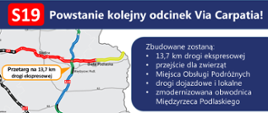 Powstanie kolejny odcinek trasy Via Carpatia - infografika