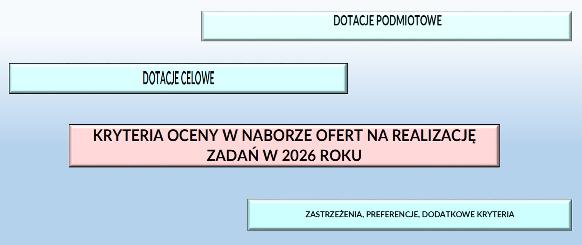 Kryteria oceny ofert_tytułowa