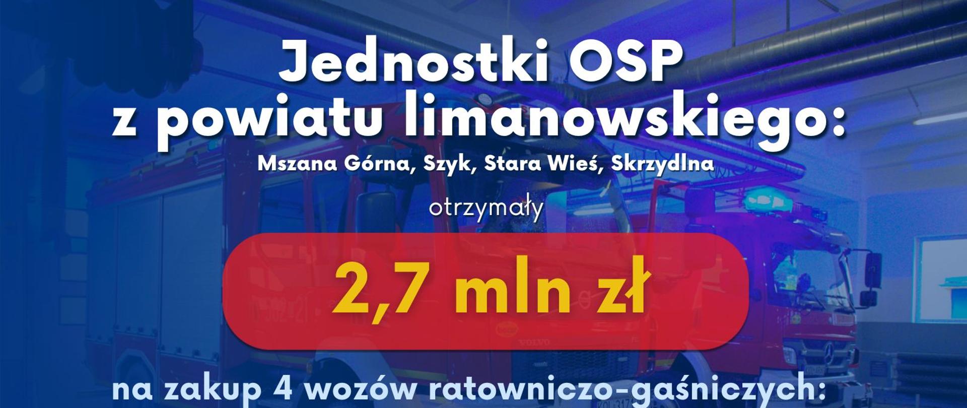 Jednostki OSP z terenu powiatu limanowskiego Mszana Górna, Szyk, Stara Wieś i Skrzydlana otrzymaja promessy na zakup 4 wozów strazackich na wartość 2,7 mln zł.