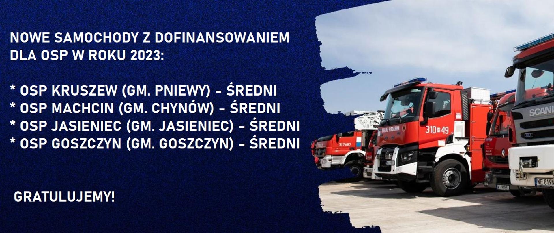 Plakat z informacją o dofinansowaniu