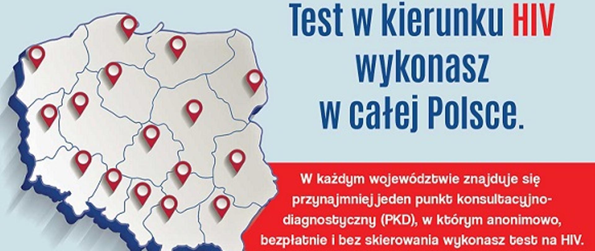 fragment plakatu kampanii: „NIEWAŻNE! PÓŁNOC, POŁUDNIE, WSCHÓD CZY ZACHÓD… TEST W KIERUNKU HIV WYKONASZ W CAŁEJ POLSCE” - PLAKAT ELEKTROSTATYCZNY