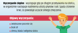Wyczerpanie cieplne-objawy