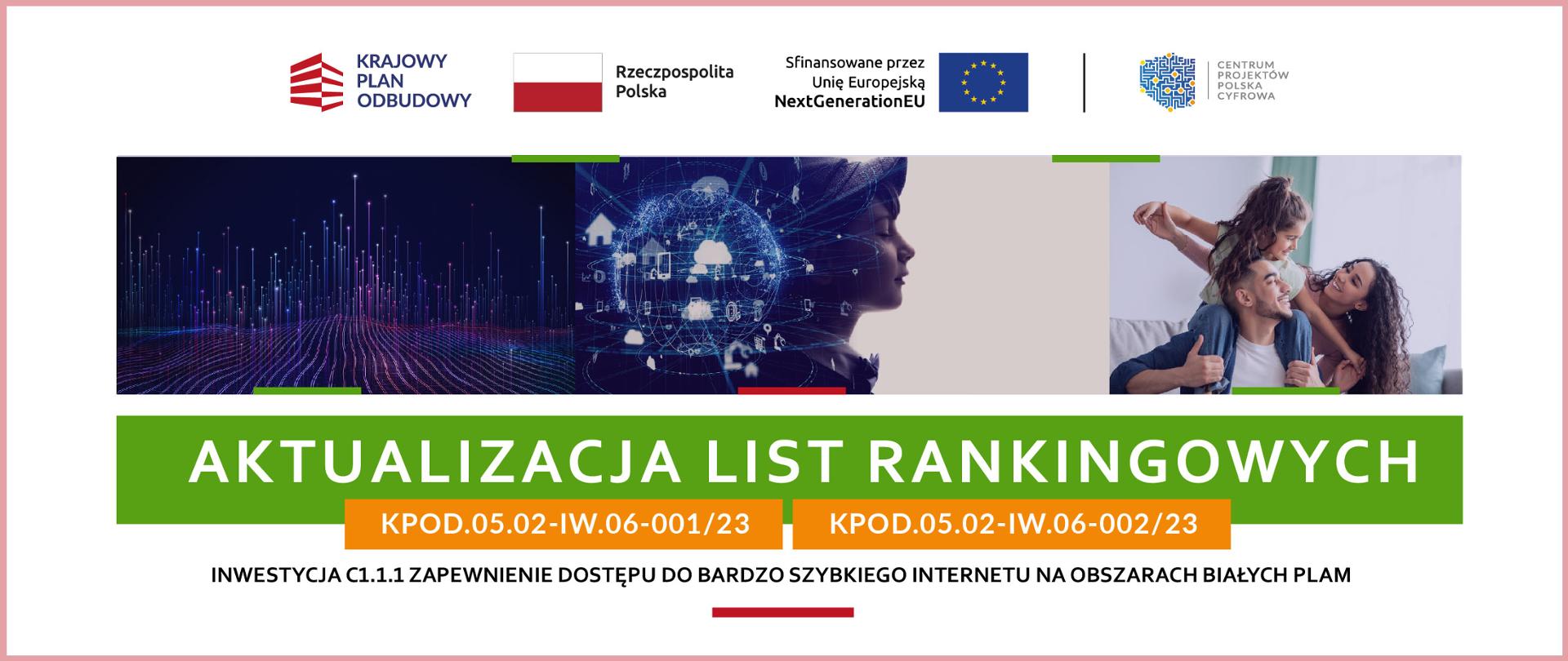 Aktualizacja list rankingowych dla naborów KPO dotyczących budowy sieci szerokopasmowych