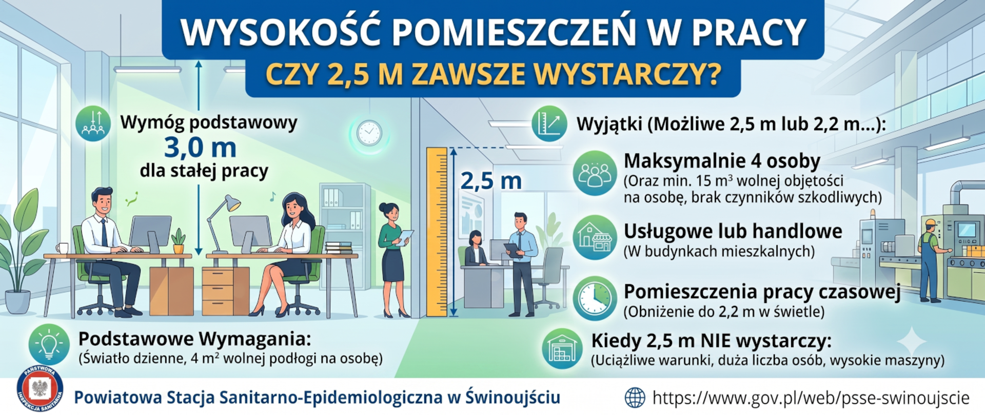 Wysokość pomieszczeń w pracy – czy 2,5 metra zawsze wystarczy?