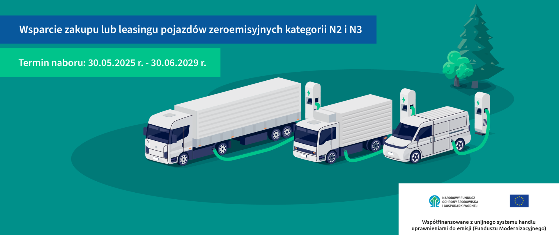 Grafika ilustracyjna. Wsparcie zakupu lub leasingu pojazdów zeroemisyjnych kategorii N2 i N3. Termin naboru: 30.05.2025 r. - 30.06.2029 r.