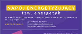 Infografika przedstawia reakcje- do 24 godzin, jakie zachodzą w organizmie człowieka od spożycia napoju energetyzującego.
