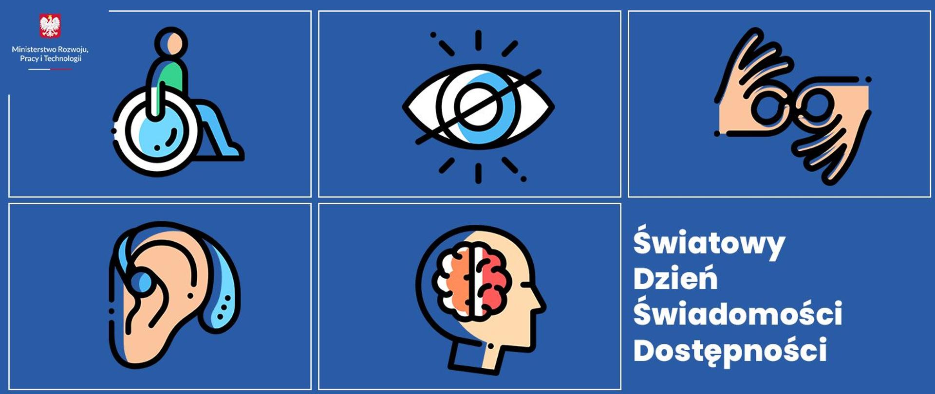 Na niebieskim tle ikony różnych typów niepełnosprawności, w lewym górnym rogu logotyp Ministerstwa, w prawym dolnym rogu napis: Światowy Dzień Świadomości Dostępności