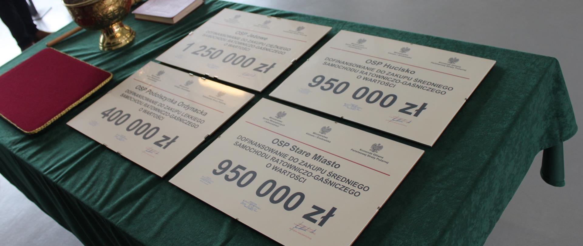 Uroczysta zbiórka z okazji poświęcenia i przekazania nowego pojazdu pożarniczego komendzie powiatowej PSP w Nisku oraz przekazania średniego samochodu ratowniczo-gaśniczego ochotniczej straży pożarnych w Krzeszowie Górnym. Na uroczystości dokonano także wręczenia promes na zakup samochodów ratowniczo-gaśniczego dla jednostek OSP w Jeżowem i Podolszynce Ordynackiej powiat niżański oraz OSP Hucisko i Stare Miasto powiat leżajski.