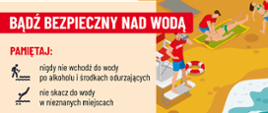 Bezpieczny wypoczynek nad wodą
