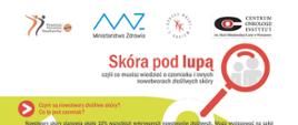Plakat - skóra pod lupą str.1