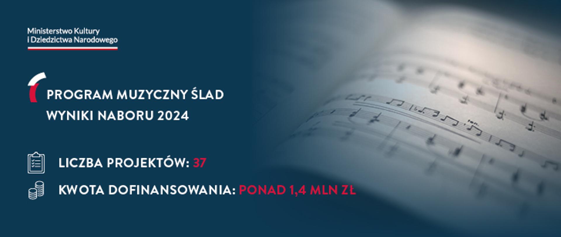 Wyniki naboru do programu „Muzyczny ślad”