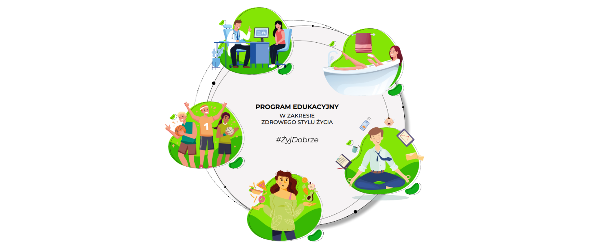 Program edukacyjny ŻyjDobrze