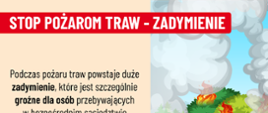 Plakat - nie wypalaj traw - zadymienie