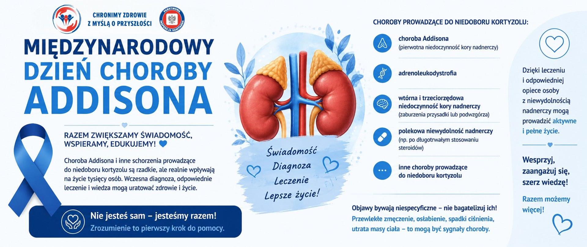 Międzynarodowy dzień choroby Addisona