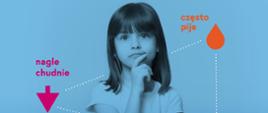 VIII edycja Ogólnopolskiego szkolenia „Dziecko z cukrzycą” dla pracowników przedszkoli i szkół podstawowych 