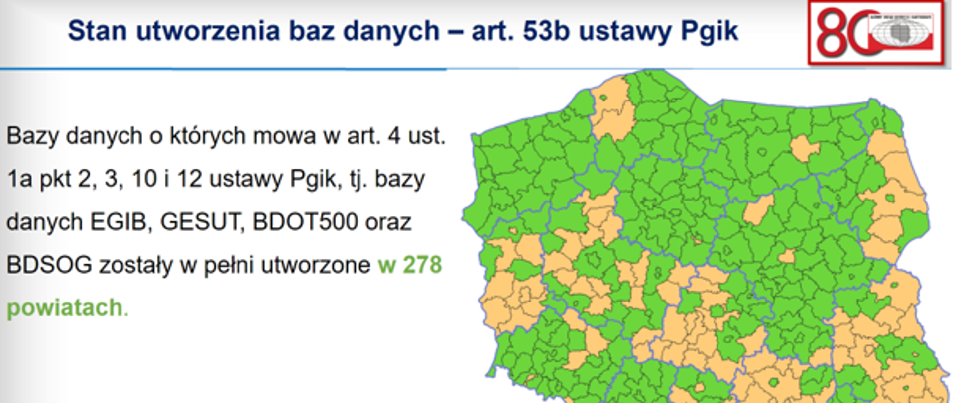 mapa Polski obrazująca stan wdrożenia baz danych w poszczególnych powiatach
