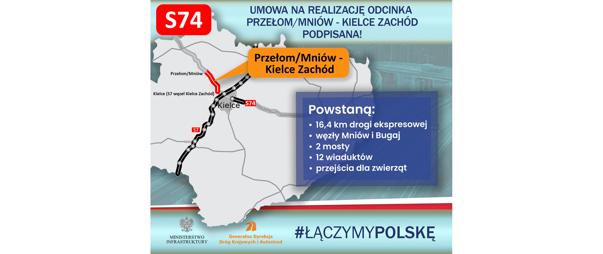 Umowa na realizację drogi S74 od Mniowa do Kielc podpisana